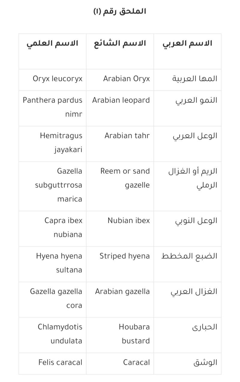 ما عقوبة الأشخاص الذين ضبط بحوزتهم غزلان برية؟
