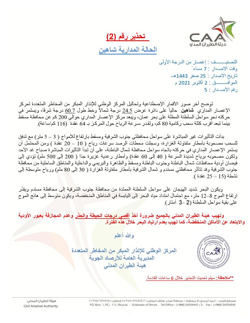 “شاهين” لن يُمحى من الذاكرة.. وهنا مساره منذ الإعلان الأول حتى “تنفُّس الصعداء”