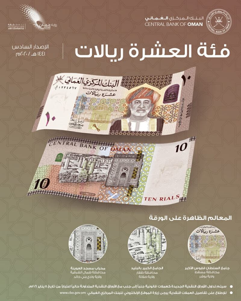 يُعدّ “السادس” منذ 1970: توقيع جديد على العُملة الوطنية