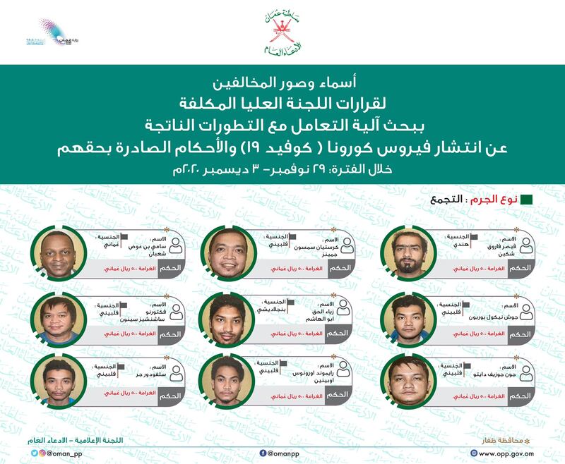 بالصور: الحكم على 42 متهمًا خالفوا قرارات اللجنة العليا