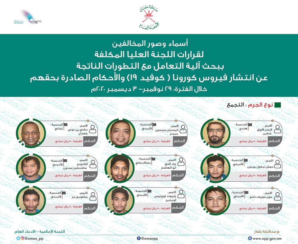 بالصور: الحكم على 42 متهمًا خالفوا قرارات اللجنة العليا
