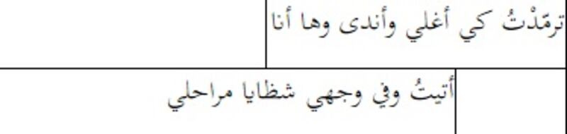 البنيات الأسلوبية في: تحولات… أعشاب الرماد لعبدالله البردونيّ