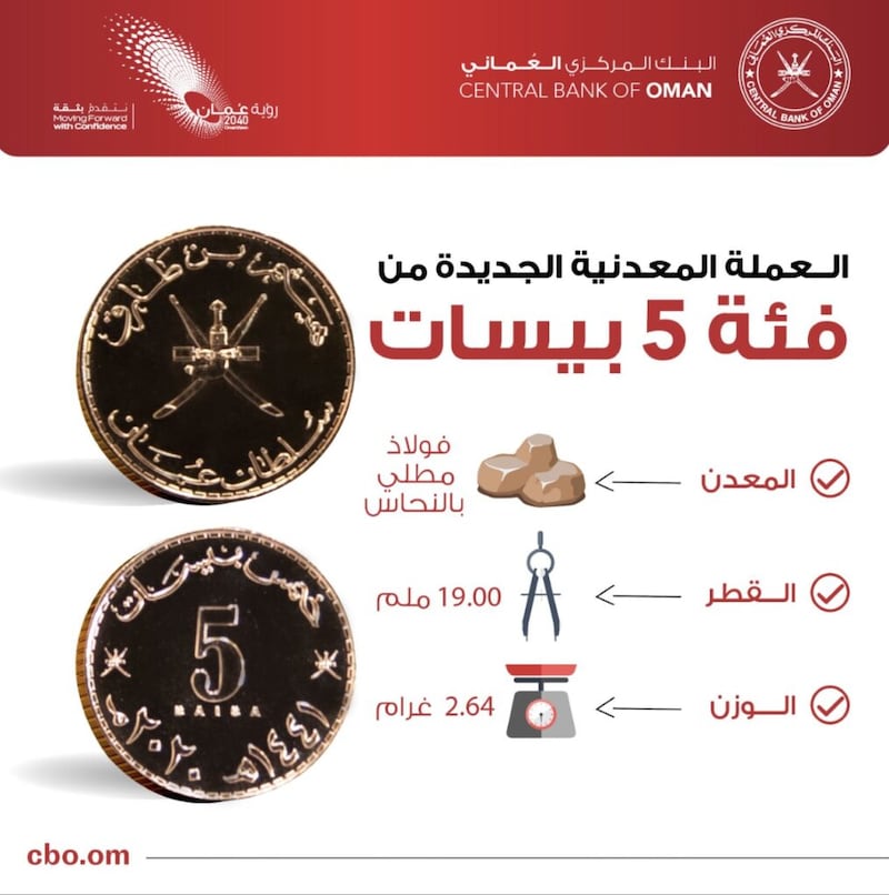 تحمل اسم جلالة السلطان: عملات معدنية جديدة