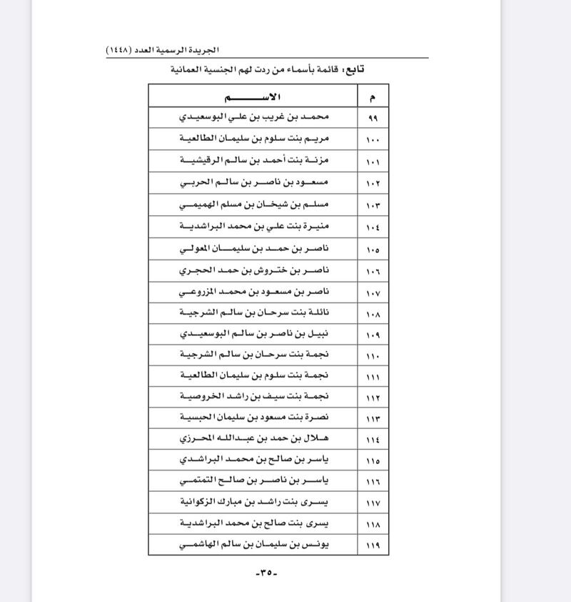 أسماء أكثر من 100 شخص ردت إليهم الجنسية بمرسوم سلطاني