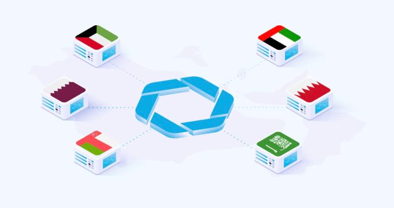 انضم لها البنك المركزي العماني: ماذا تعرف عن نظام المدفوعات الخليجية “آفاق”؟