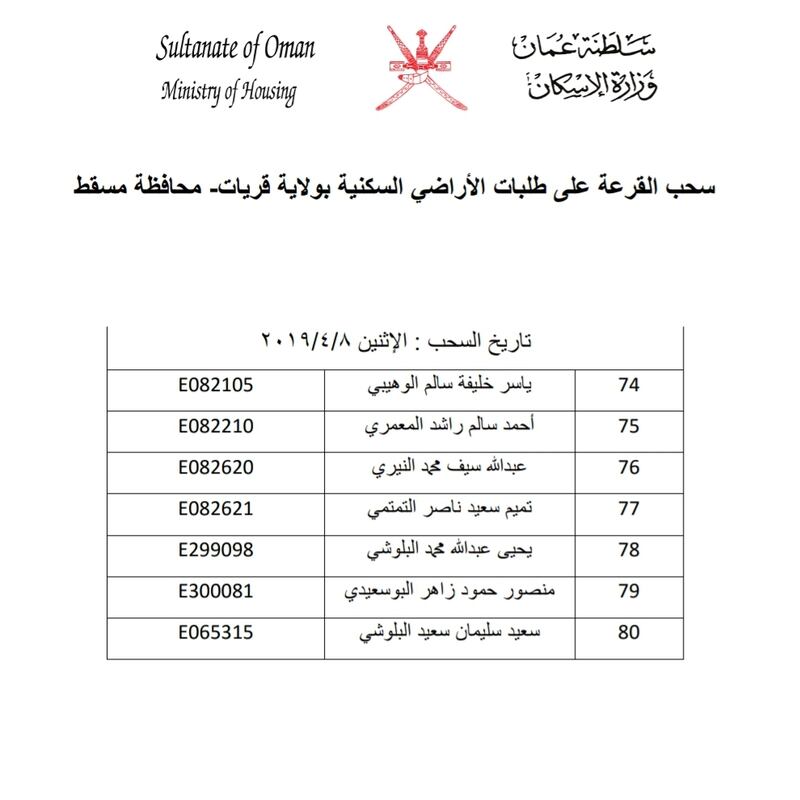 بالأسماء: سحب جديد على أراضٍ في إحدى ولايات مسقط