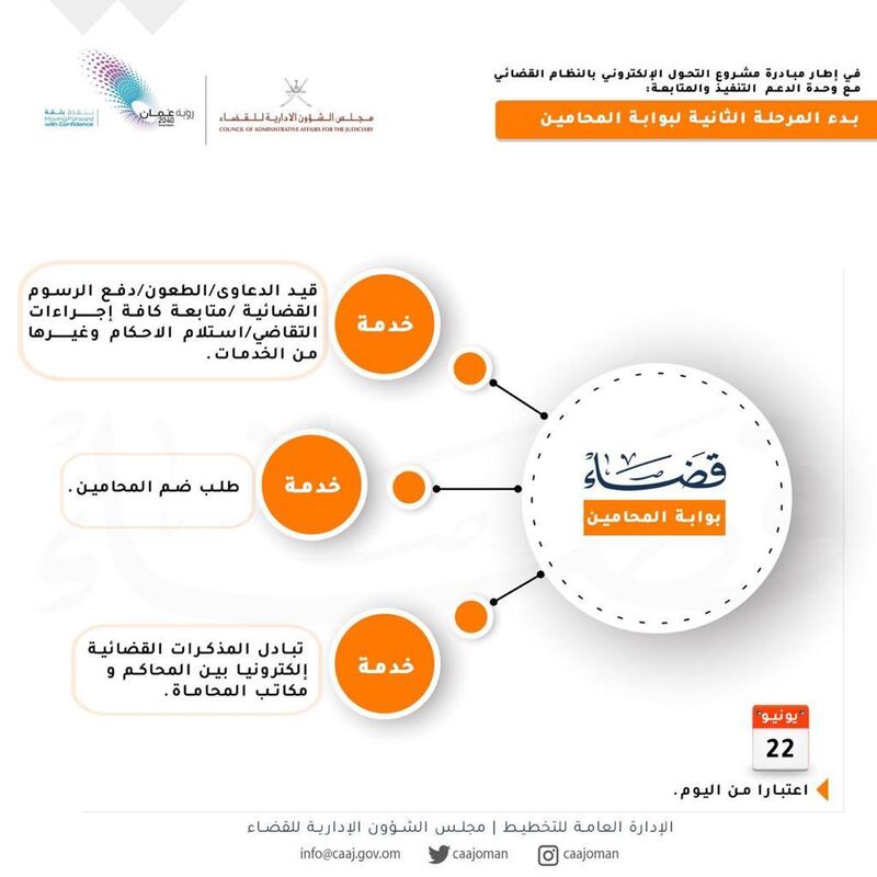 “الشؤون الإدارية للقضاء” يطلق خدمات جديدة لمشروع بوابة المحامين