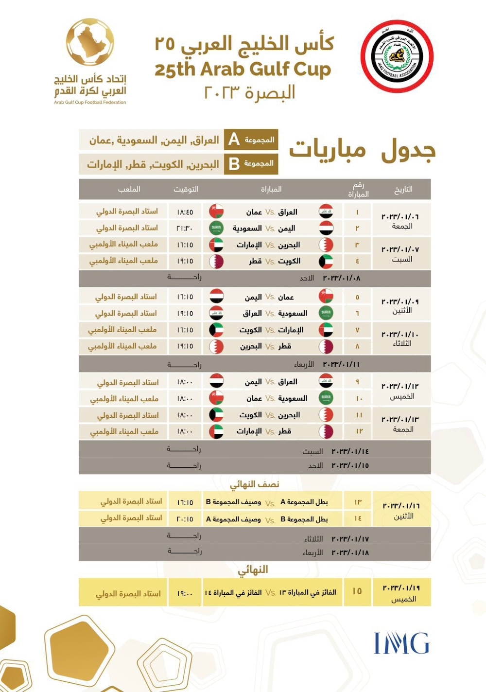 بالصور: تعرّف على الملعبين اللذين يستضيفان خليجي 25