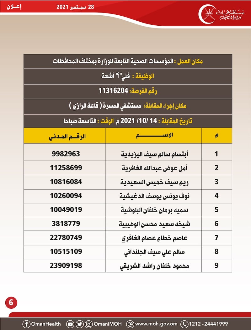 هل تقدمت لوظيفة في وزارة الصحة؟ نشر أسماء أكثر من 100 شخص مطلوبين لمقابلات