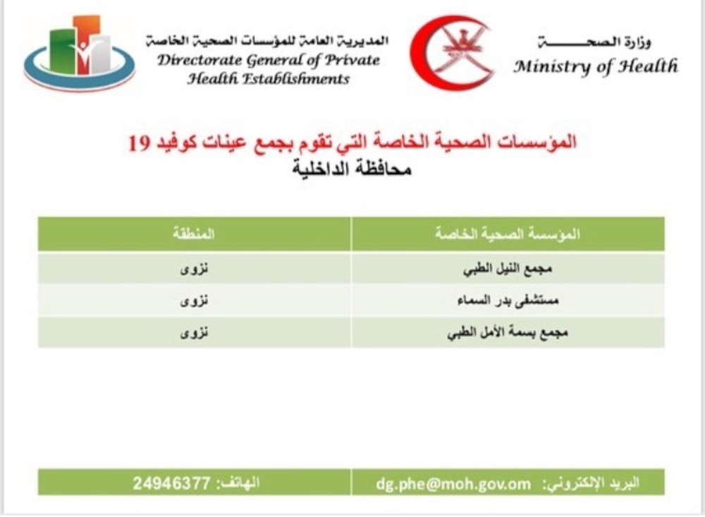 الإعلان عن أسعار 3 فحوصات لكورونا وأماكن وجودها