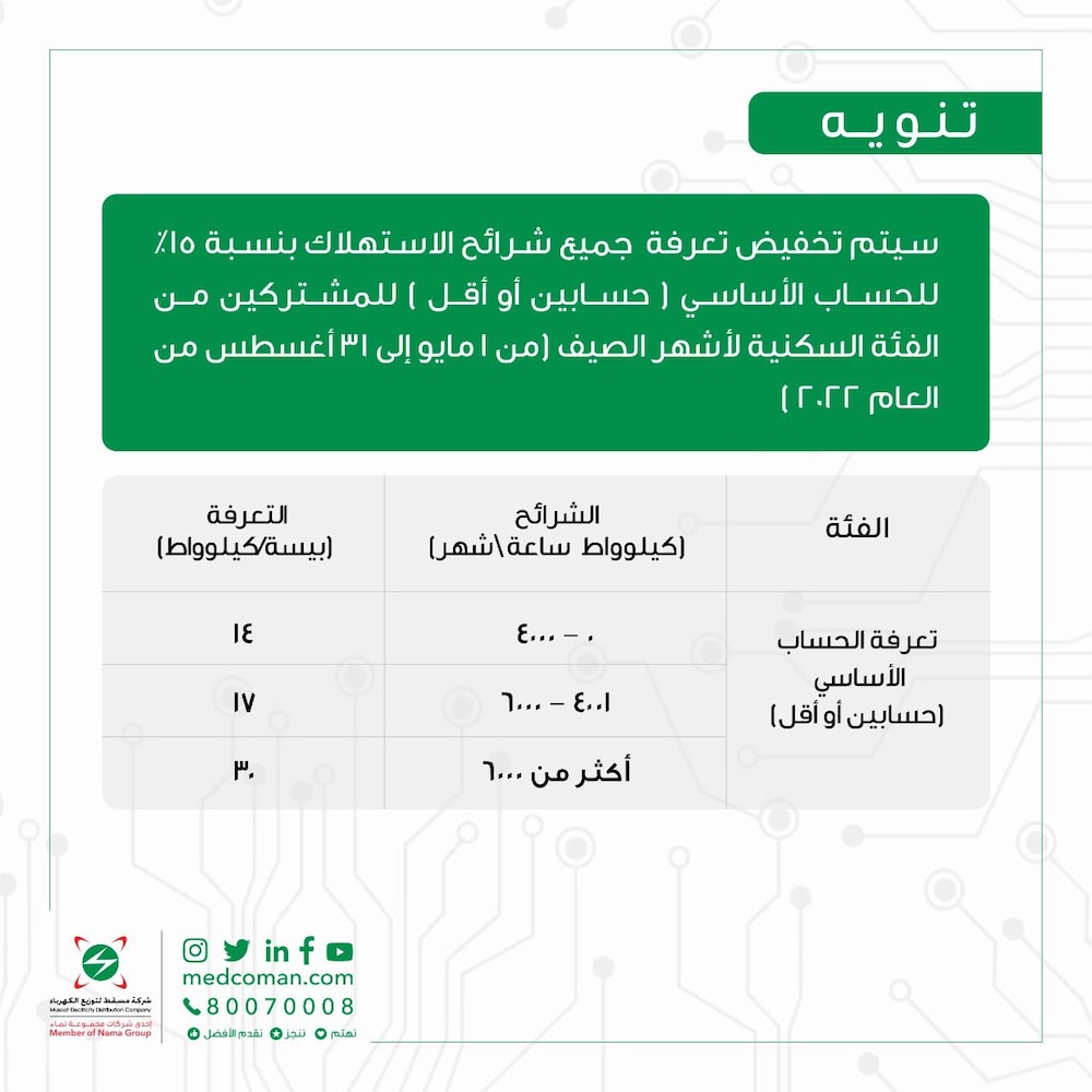 “مسقط لتوزيع الكهرباء” تصدر تنبيهًا حول تخفيض التعرفة