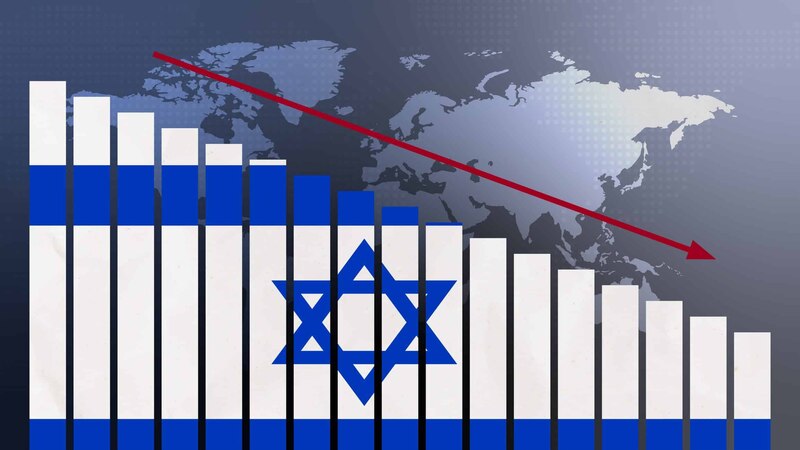 المركز الدولي للدراسات الإستراتيجية: خسائر الكيان الصهيوني من الحرب على غزة كبيرة للغاية