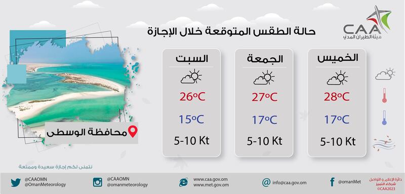 هل تخطط للخروج في نزهة خلال الإجازة؟ إليك ملخص حالة الطقس لـ 3 أيام