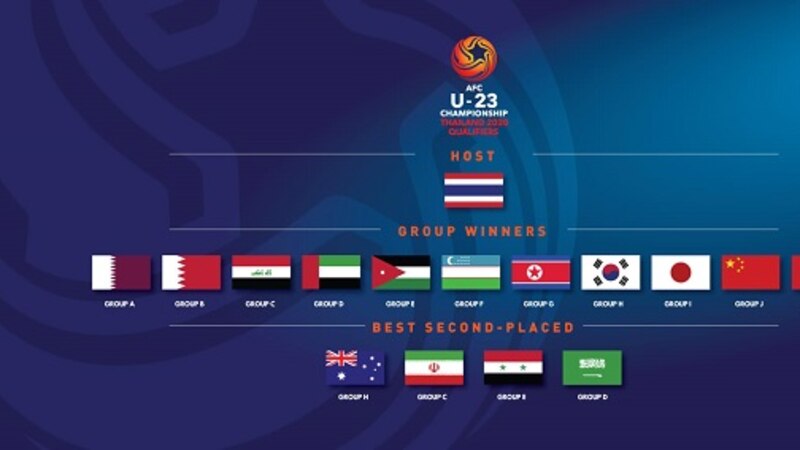 إعلامي عُماني يمثل السلطنة في نهائيات آسيا 2020
