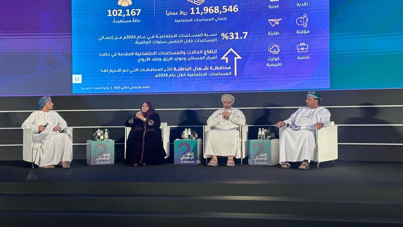 منها التبرعات وعدد الأحداث: التنمية الاجتماعية تكشف أرقامًا ومعلومات جديدة