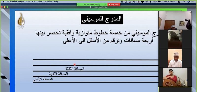 برنامج تدريبي في العزف على العود