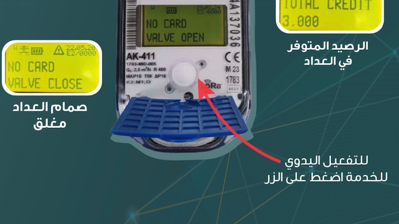 عدادات مياه ذكية تعفيك من الفواتير: 18 سؤالًا توضح لك تفاصيلها