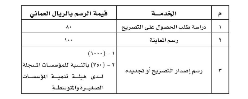 ترخيص جديد لخدمات إنترنت الأشياء؛ فماذا تعرف عن هذه الخدمة؟