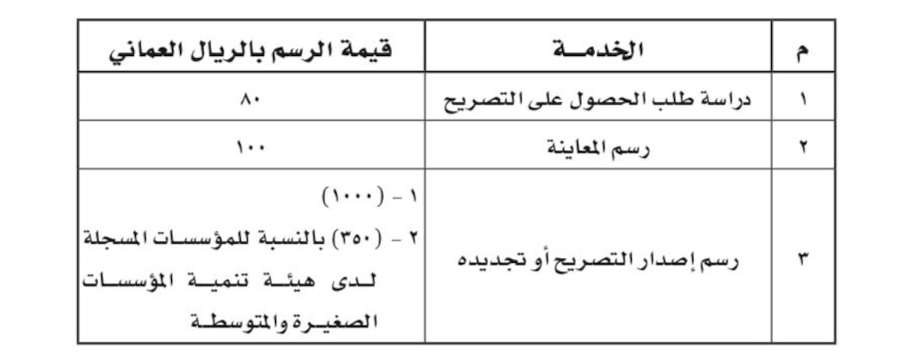 ترخيص جديد لخدمات إنترنت الأشياء؛ فماذا تعرف عن هذه الخدمة؟