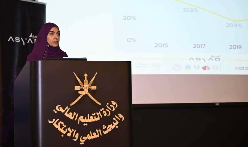 أُعلِنت اليوم: إليك أبرز نتائج نتائج مشروع مسح الخريجين