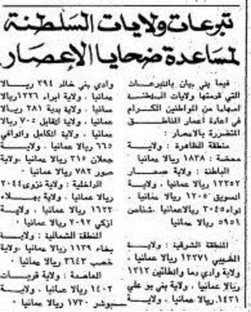 منها تبرّع السلطان بنصف مليون، وإشاعة حول الرطب: أخبار رمضانية عُمانية قبل 46 سنة