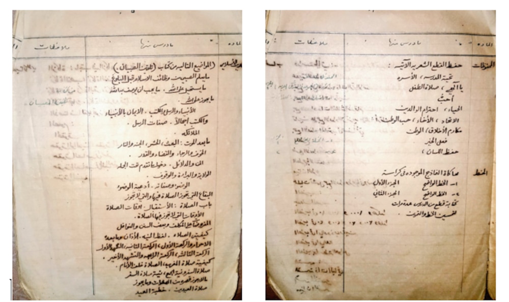 أرشيف أسرة معالي حفيظ بن سالم الغساني