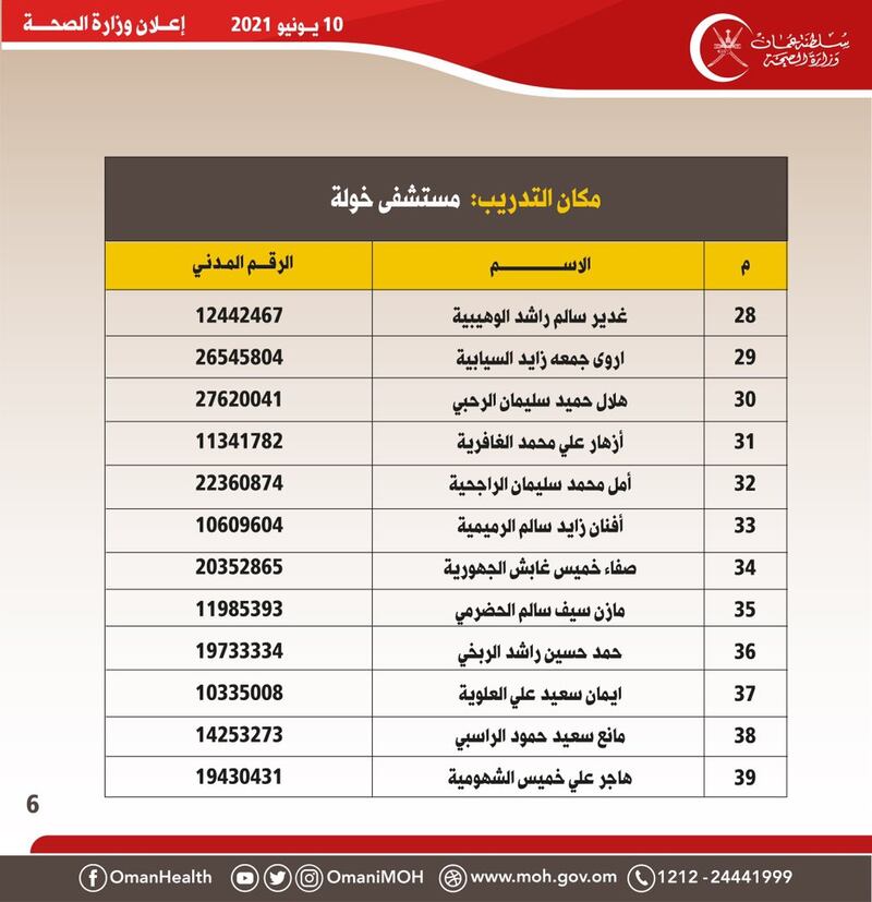 الصحة تصدر إعلانًا لمواطنين تقدموا لشغل وظيفة تمريضية