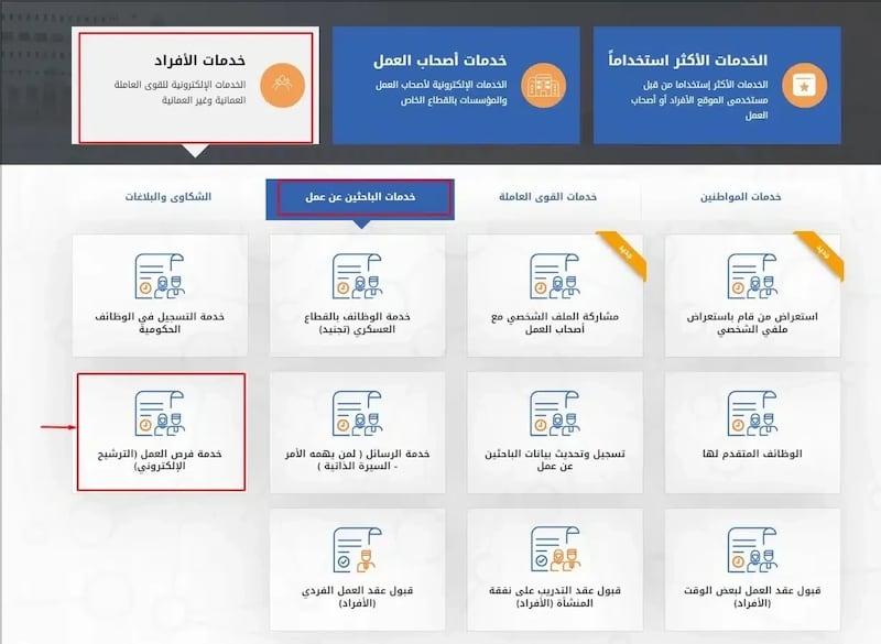 للباحثين عن عمل: خطوة بخطوة لطريقة التسجيل في الوظائف الحكومية