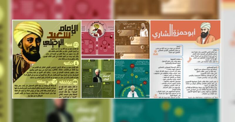 بعنوان “عُظماء عُمانيون”: طلبة يُوثّقون شخصيات عُمانية مُلهمة بـ “الإنفوجرافيك”