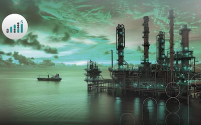 الإيرادات النفطية بين المقدَّر والفعلي: ماذا تكشف أرقام النفط العماني خلال 5 أعوام؟