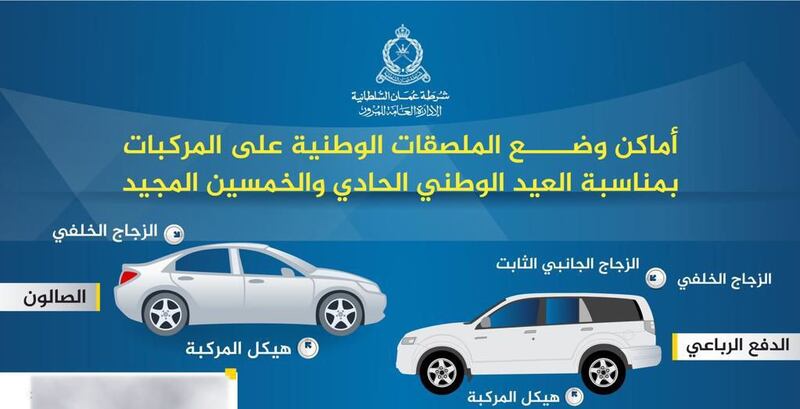 السماح بوضع الملصقات الوطنية على المركبات بمناسبة العيد الوطني الـ 51