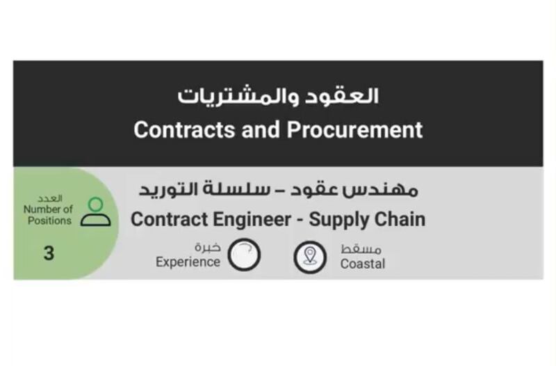 وظائف جديدة في تنمية نفط عمان وهذه طريقة التسجيل فيها