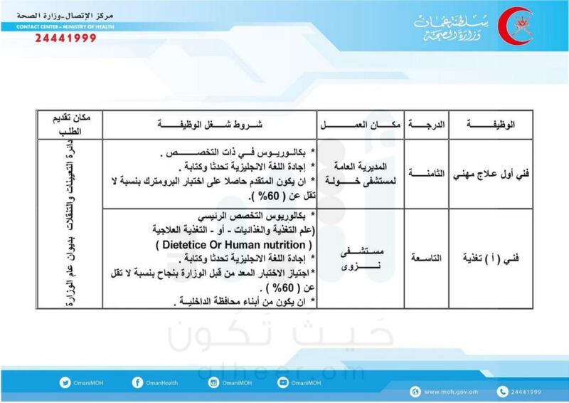 الإعلان عن وظيفتين في وزارة الصحة وهنا تفاصيلهما