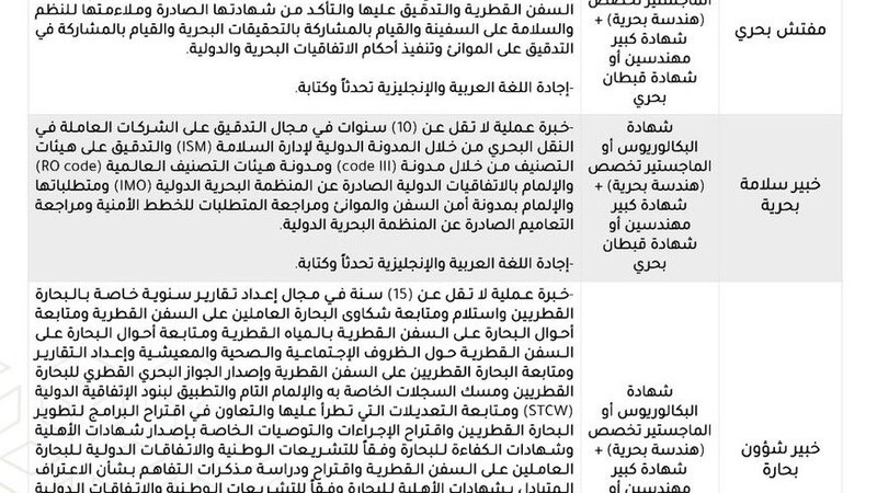 للعمانيين: وظائف شاغرة في وزارة المواصلات القطرية