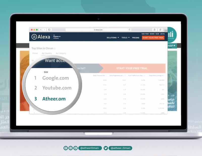 “أليكسا” العالمي يؤكد استمرار “أثير” في صدارة المواقع العمانية