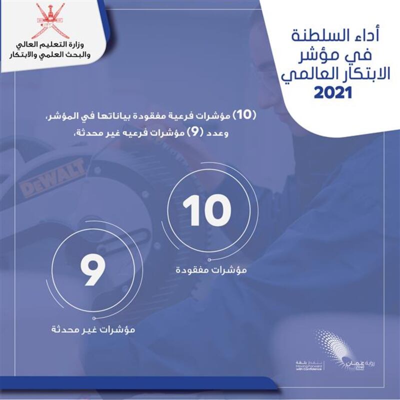 إحداها “الأولى”: السلطنة تحقق مراتب متقدمة في مؤشر عالمي