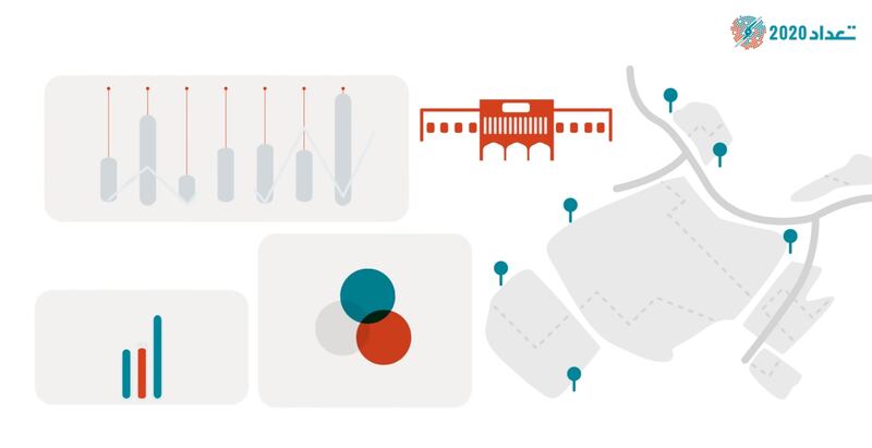 اليونيسيف: نجاح تعداد السلطنة الإلكتروني يشار إليه بالبنان