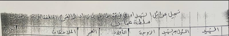 أحد الكشوفات الخاصة بأسر الشهداء في فرقة طارق بن زياد