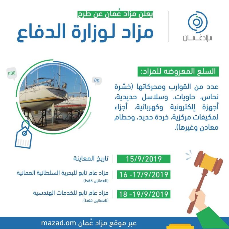 نالوا ثقة جهات حكومية وخاصة: شباب يؤسسون أول منصة إلكترونية عُمانية للمزايدة