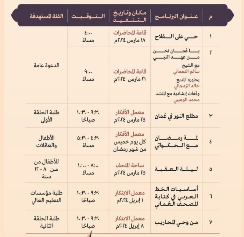 بفعاليات متنوعة: متحف عُمان عبر الزمان ينتظركم في شهر رمضان الفضيل