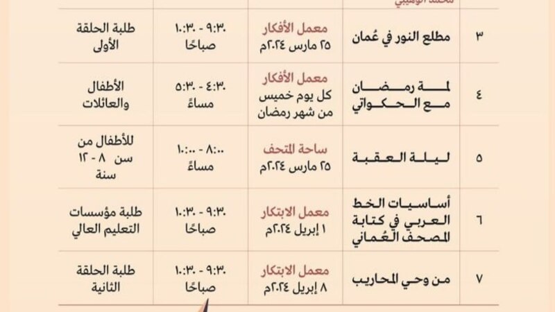 بفعاليات متنوعة: متحف عُمان عبر الزمان ينتظركم في شهر رمضان الفضيل