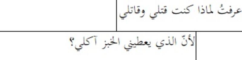 البنيات الأسلوبية في: تحولات… أعشاب الرماد لعبدالله البردونيّ
