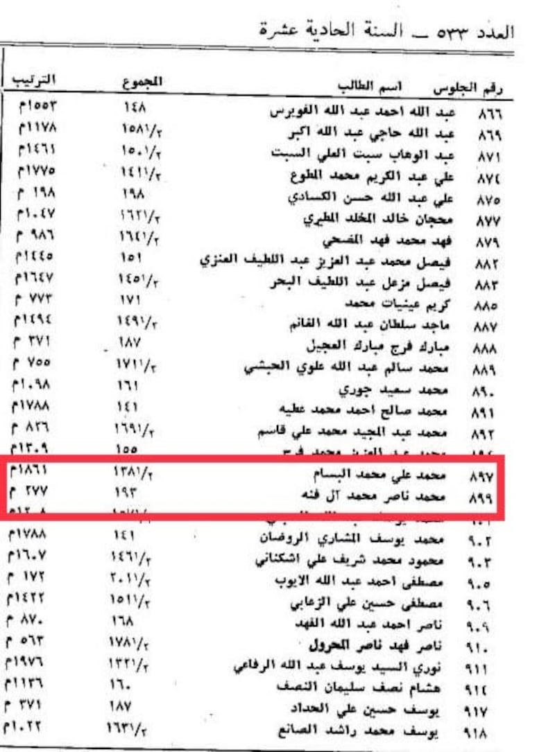 ماذا تعرف عن البيت الذي كان ينزل فيه سلاطين عمان (الجزء 3) 