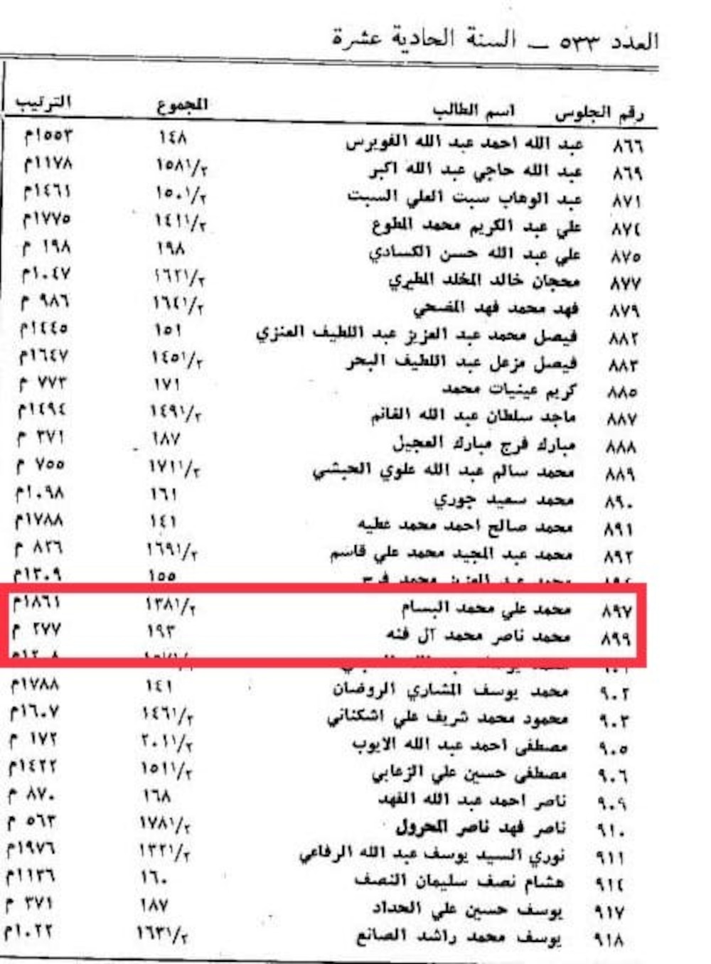 ماذا تعرف عن البيت الذي كان ينزل فيه سلاطين عمان (الجزء 3)