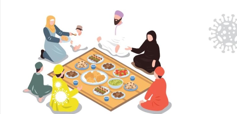 الحالة 3008: إفطار عائلي شارك فيه كورونا