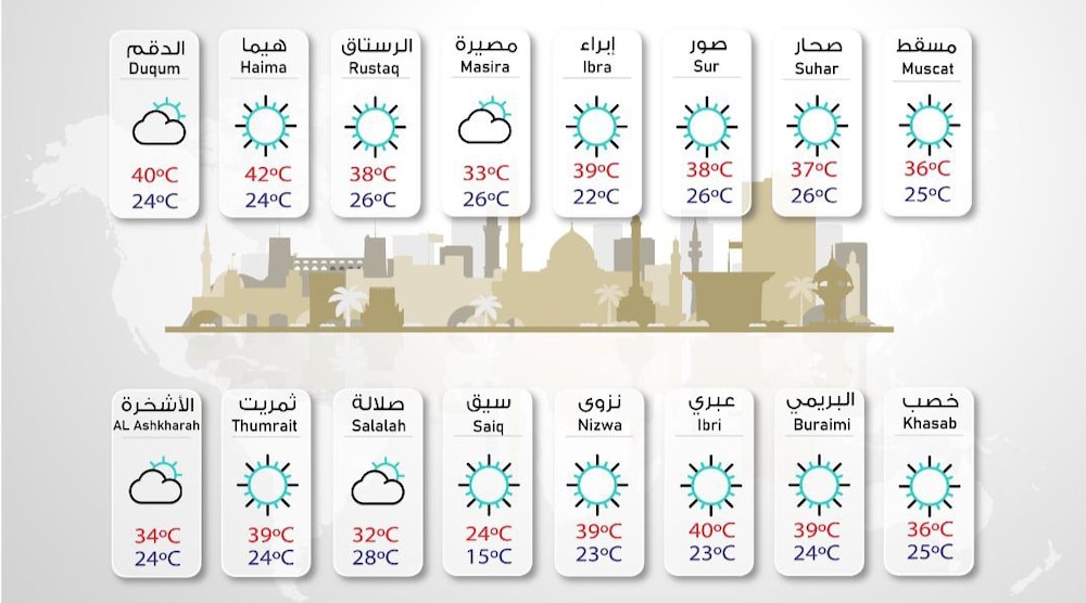 بعد منخفضات شهر أبريل، كيف ستكون الأجواء في مايو؟