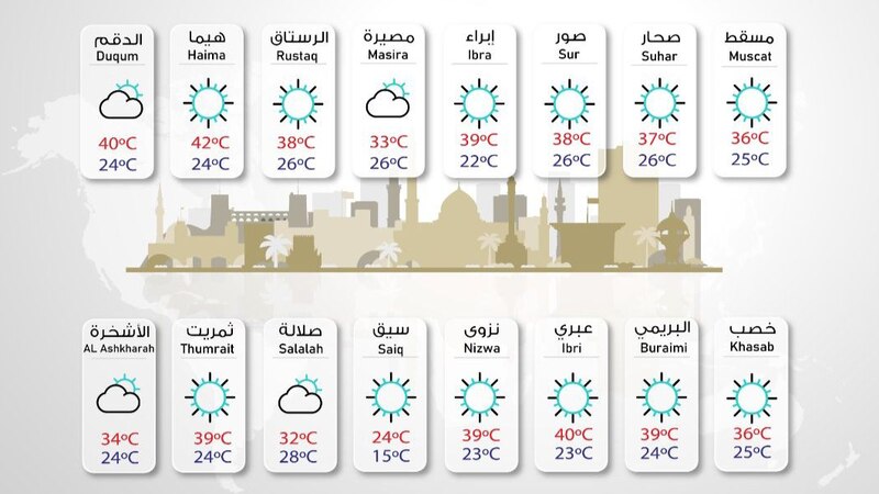 بعد منخفضات شهر أبريل، كيف ستكون الأجواء في مايو؟