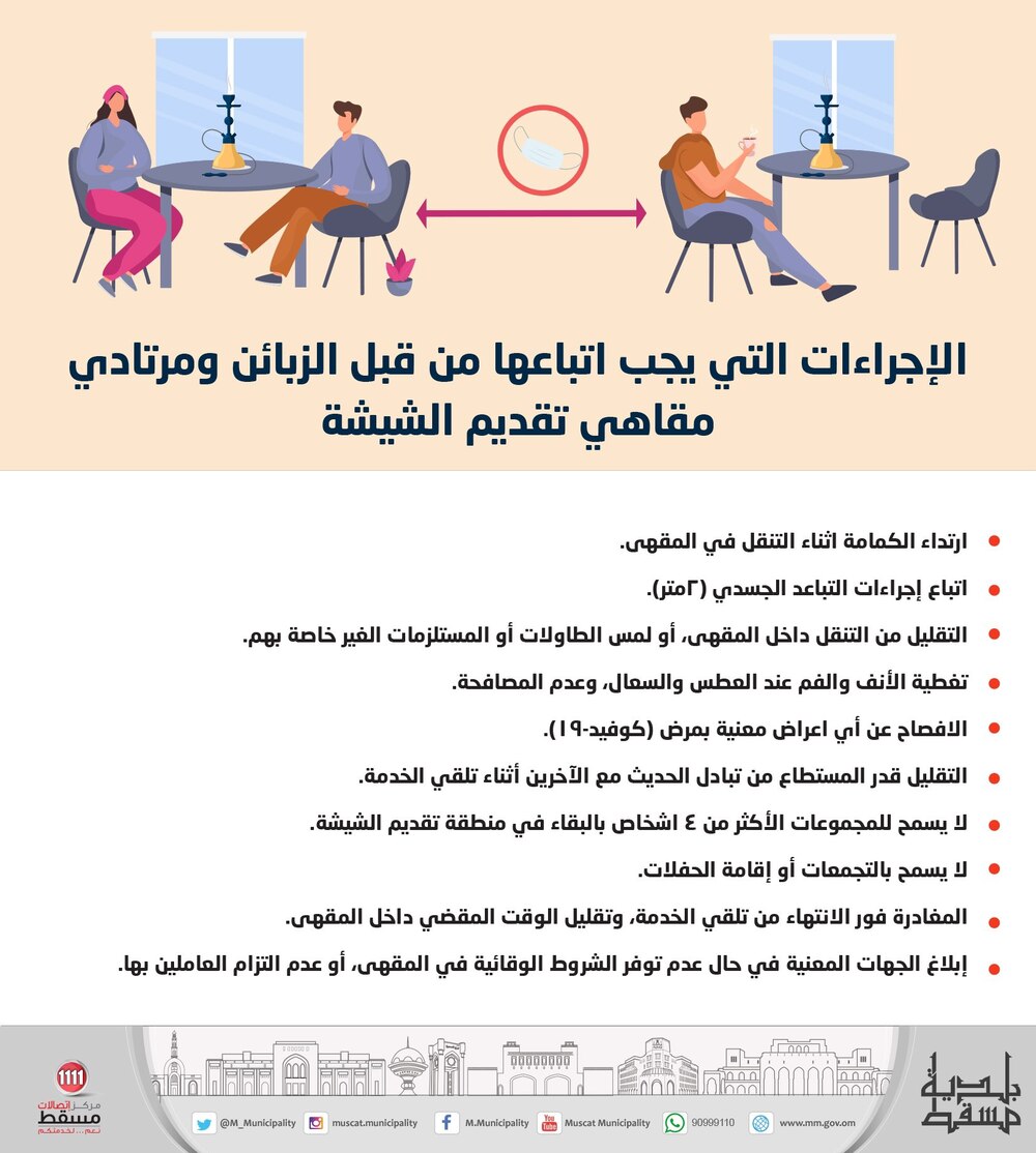 الإعلان عن الحزمة الثامنة من الأنشطة المسموح بها
