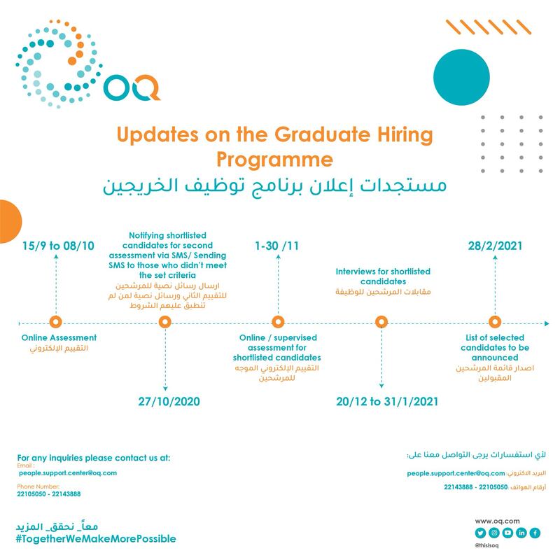 #أين_الشفافية_أوكيو يتصدّر، والشركة تتفاعل مع التساؤلات