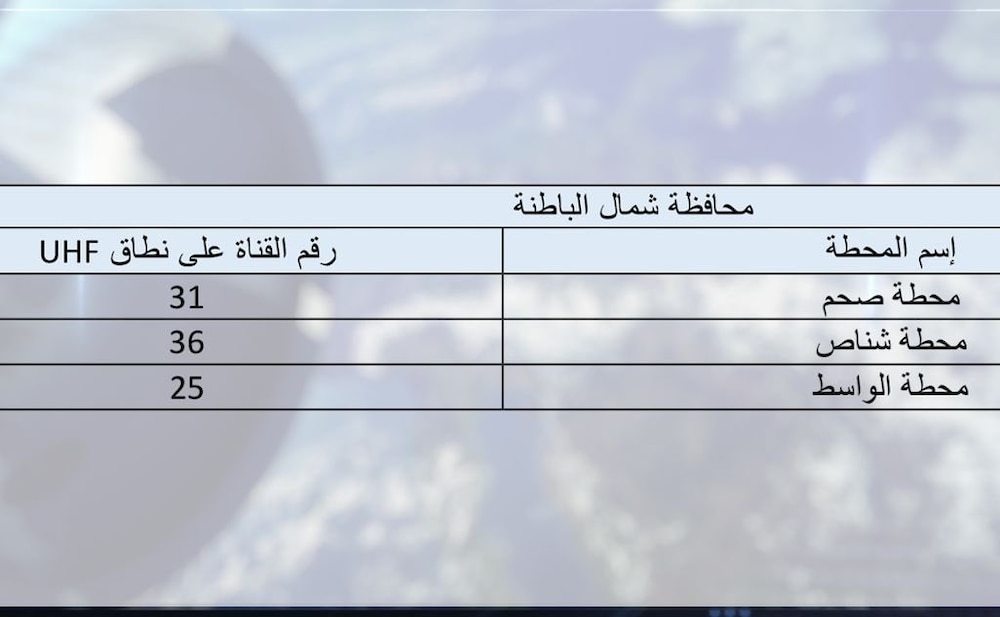 غدًا: مباراة مهمة ومرتقبة لمنتخبنا، إليك طريقة مشاهدتها